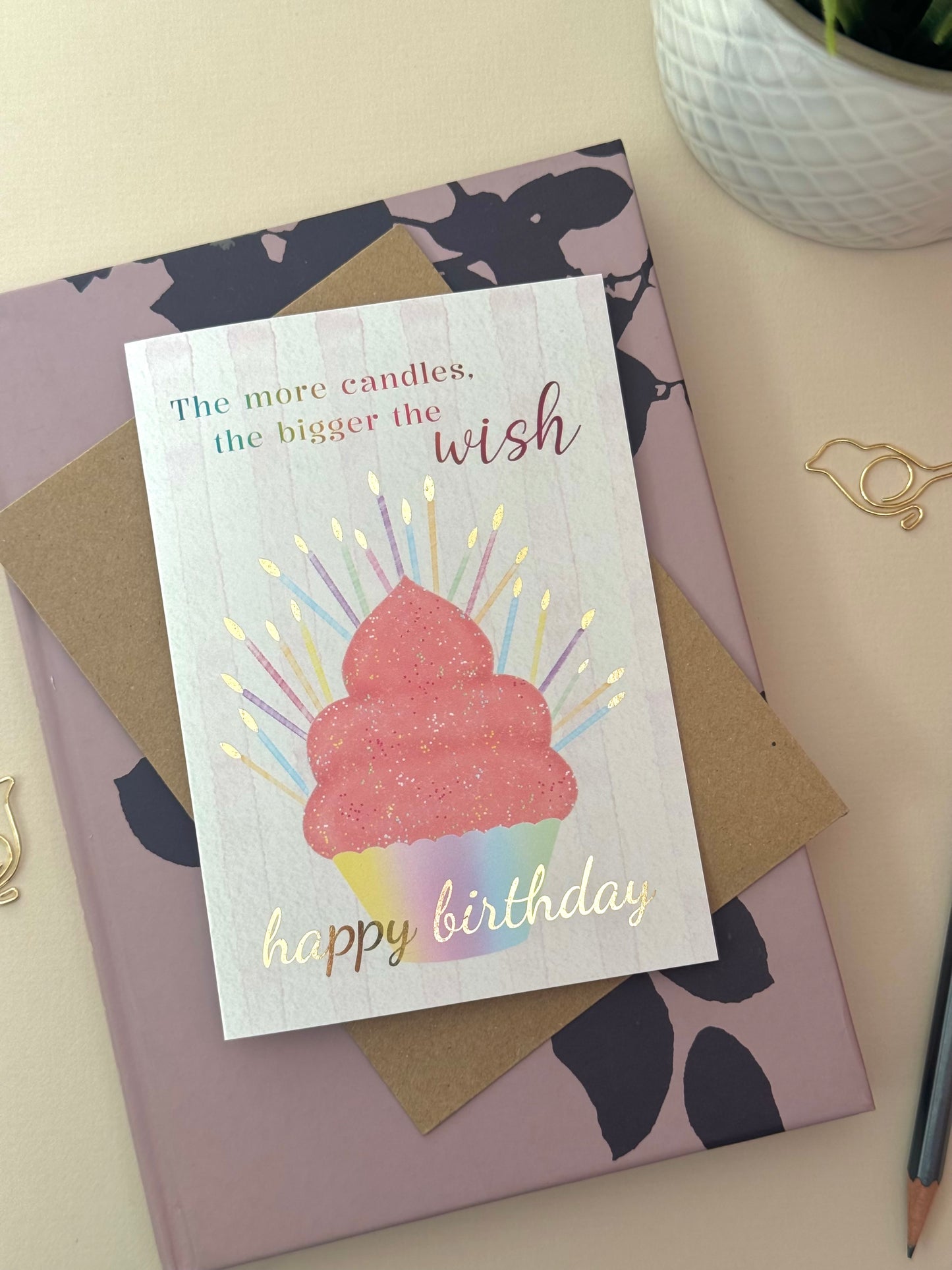 Cupcake Birthday Wishes